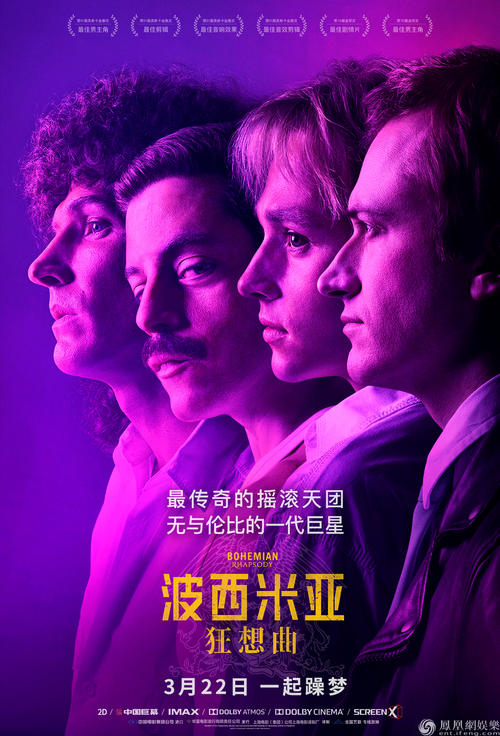 阿尔斯特大学市场营销文凭证书